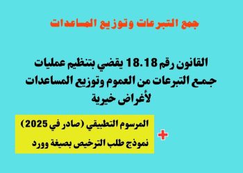 قانون رقم 18.18 يقضي بتنظيم عمليات جـمـع التبرعات من العموم وتوزيع المساعدات لأغراض خيرية ومرسومه التطبيقي 2025 (مع نموذج طلب الترخيص)